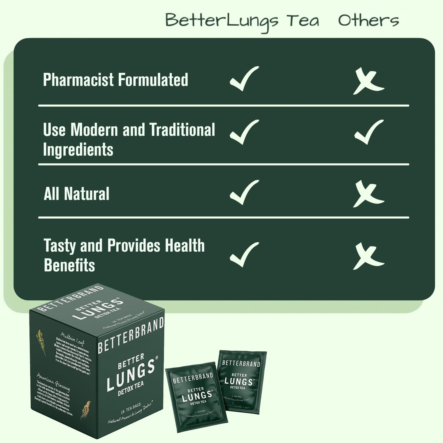 Betterlungs Detox Tea - 15 Herbal Tea Bags - Mullein Leaf, Ginseng, Elderberry, Ginger & Thyme for Lung Cleanse, Congestion Relief, Mucus Detox - Caffeine Free